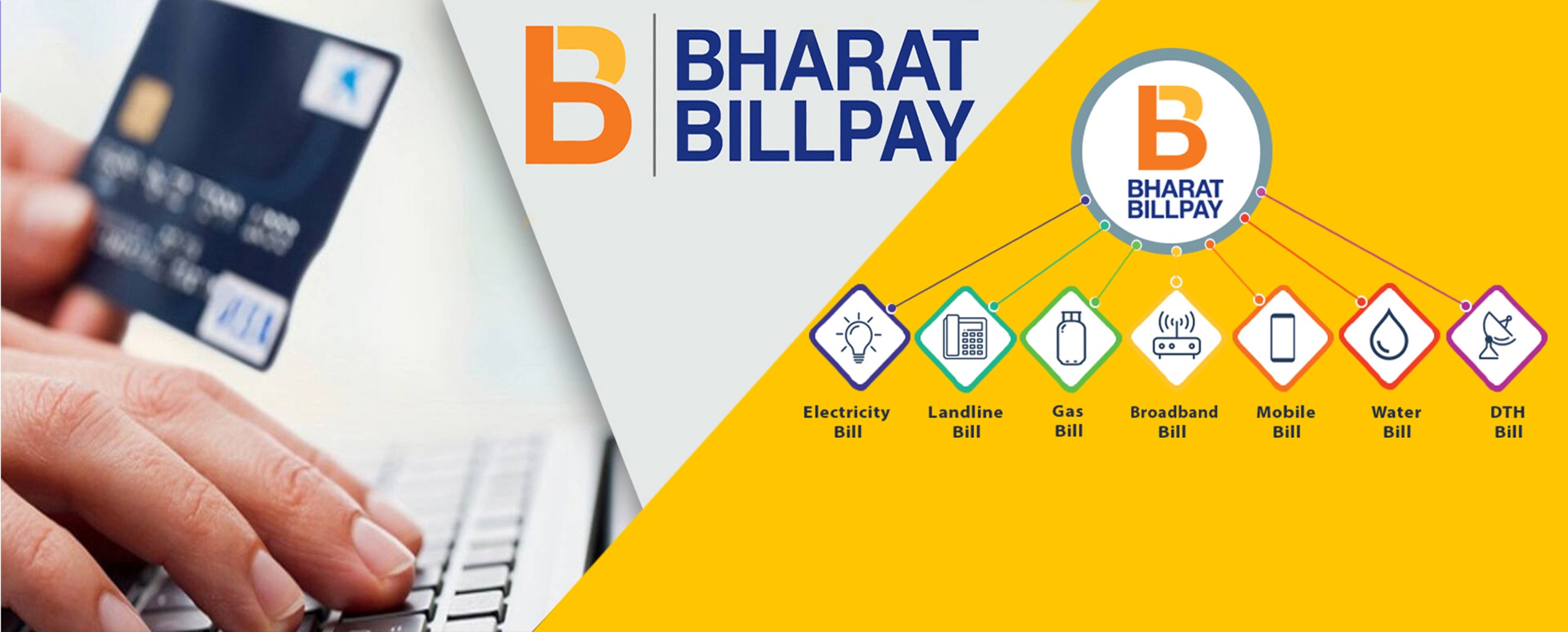 Online Utility Bill Payments by Bharat Bill Pay